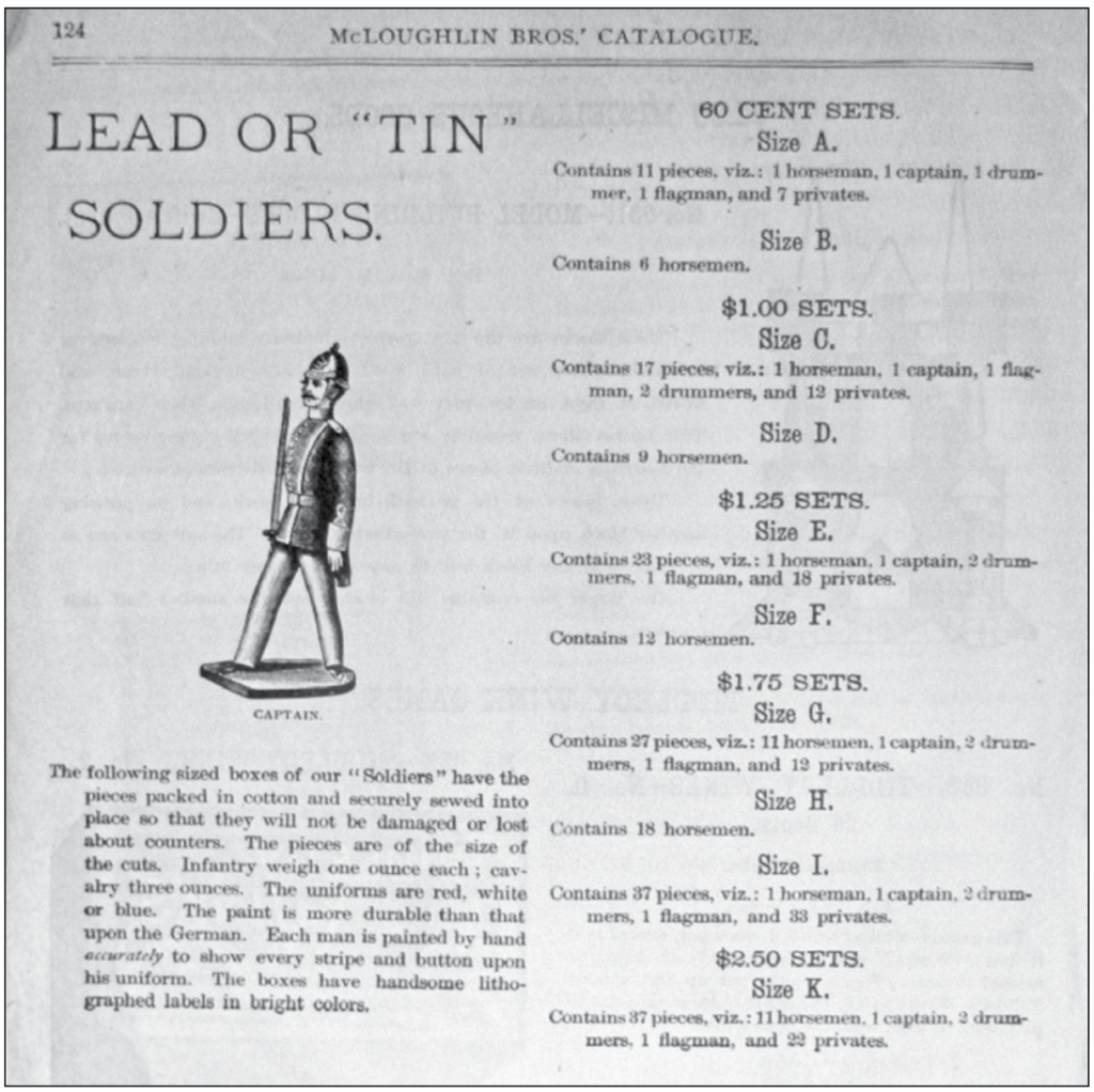 Figure 1: Page 124 of the McLoughlin Brothers 1895 catalog introducing Lead or “Tin” soldiers.