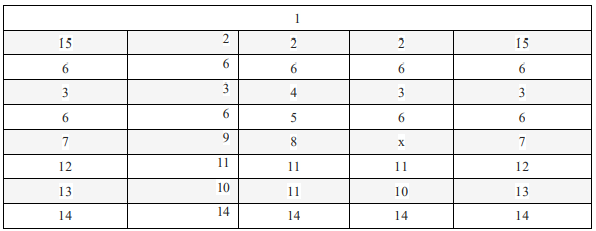 Figure 1: Typical formation Full Bands of the British Brigade of Foot Guards