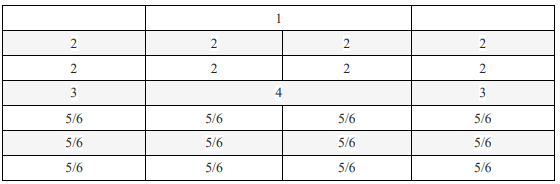 Figure 3: Typical formation Drums and Bugles band